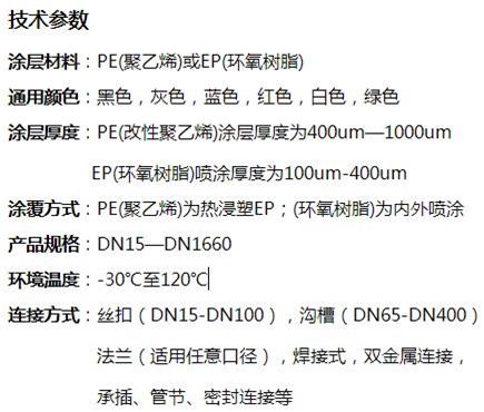 东方给水涂塑复合钢管技术参数